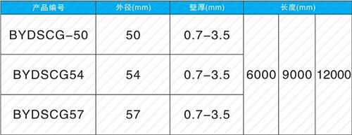 西陵钳压式声测管规格尺寸